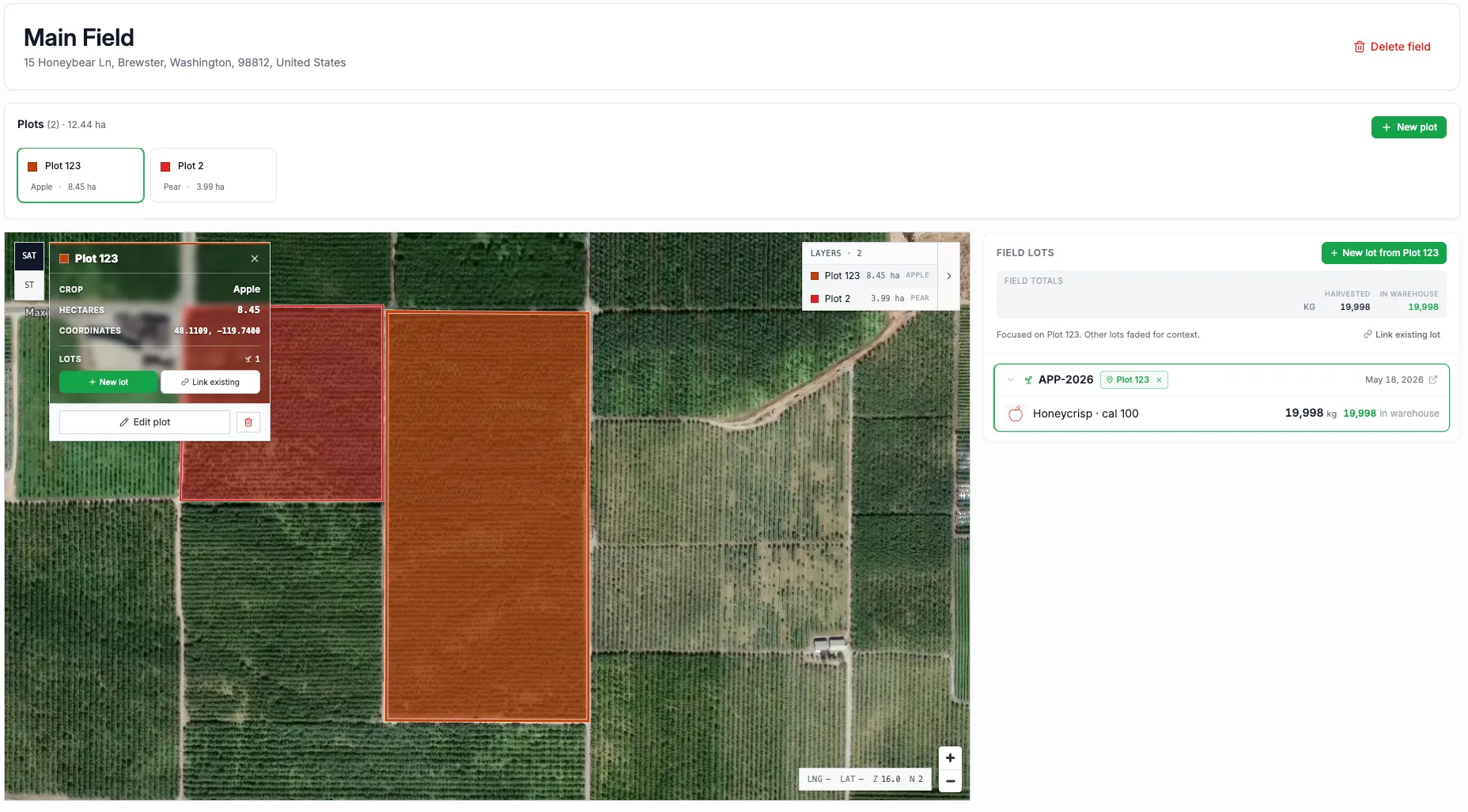 Fields and plots